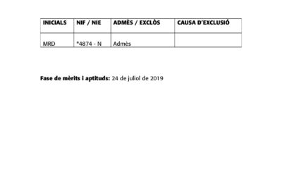 LLISTA PROVISIONAL D’ADMESOS